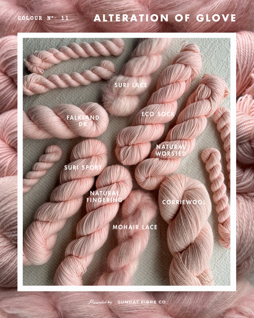 Alteration of Glove | Eco Sock